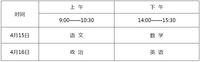 2023体育单招新增10所学校,陕西理工大学2023年体育单招