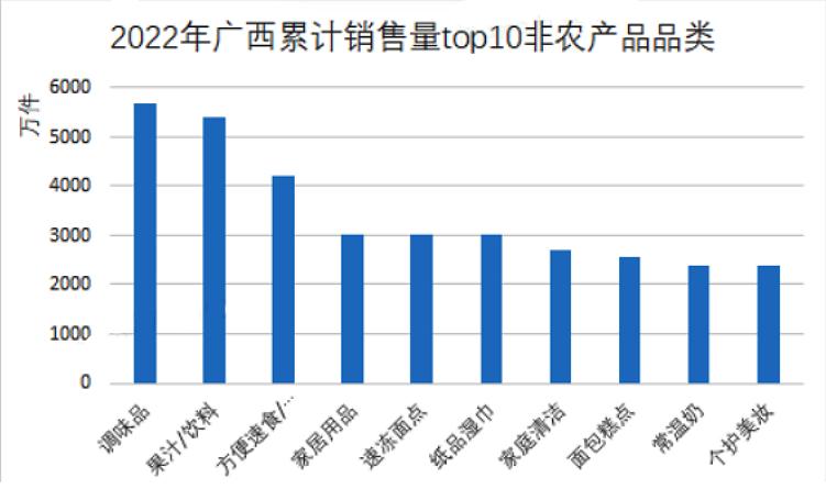 一点就“购”，一步“提”走！