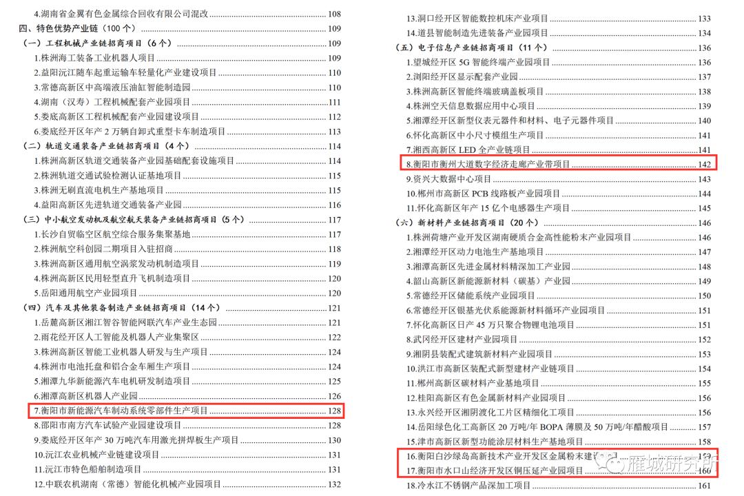 衡阳投资了19个项目是什么,衡阳2018年引进亿元以上项目