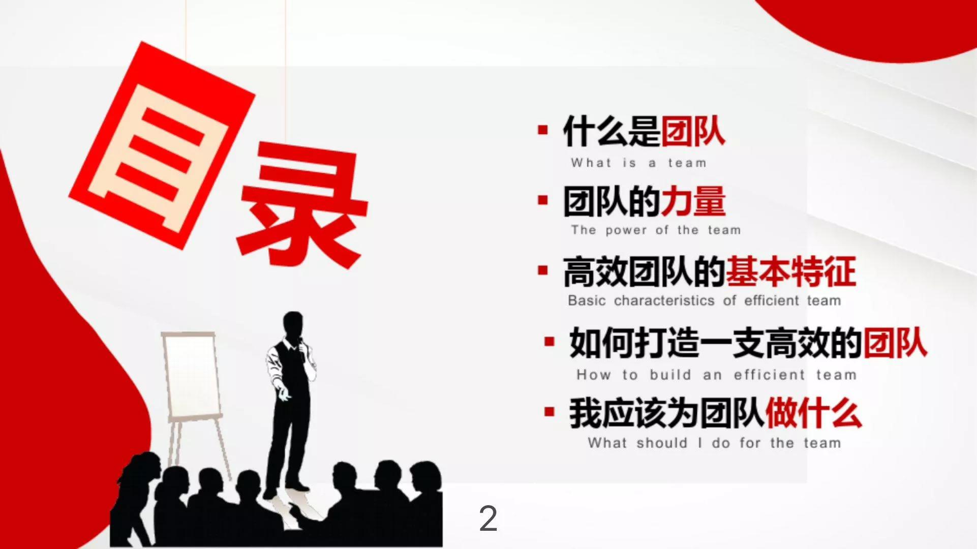 如何提高团队和企业管理能力,管理干部团队建设培训心得