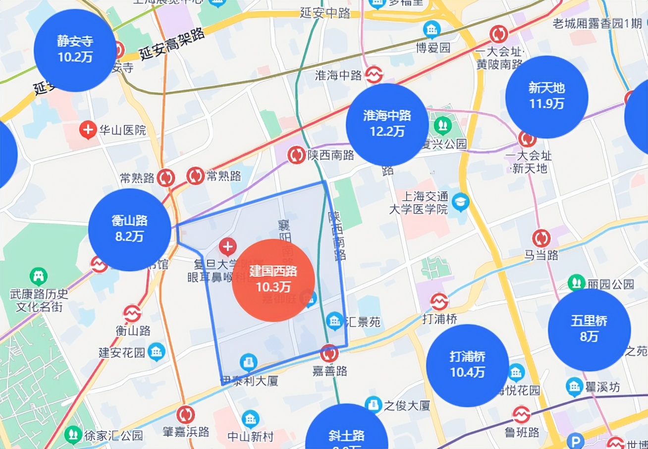 上海最繁华地段的街道,上海最豪横的地段