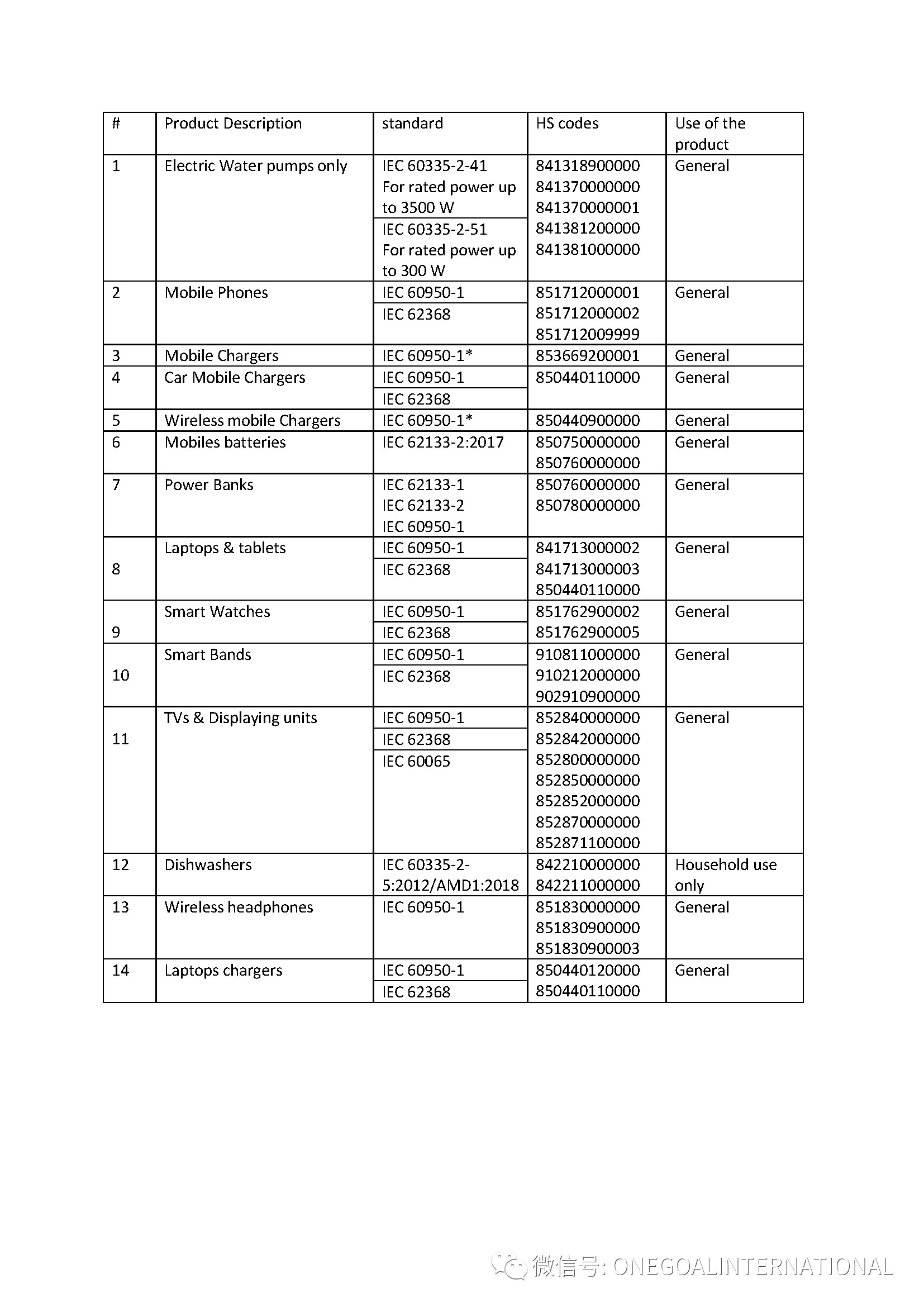 一文看懂阿拉伯人的话,一文带你读懂