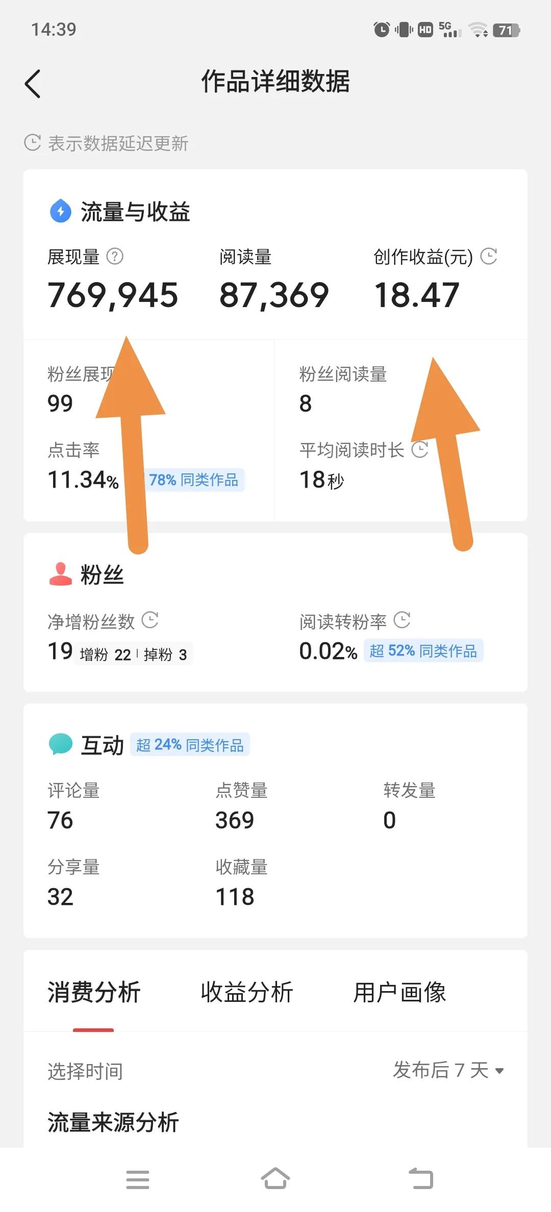 头条写作如何有收益,头条怎么开通写作收益