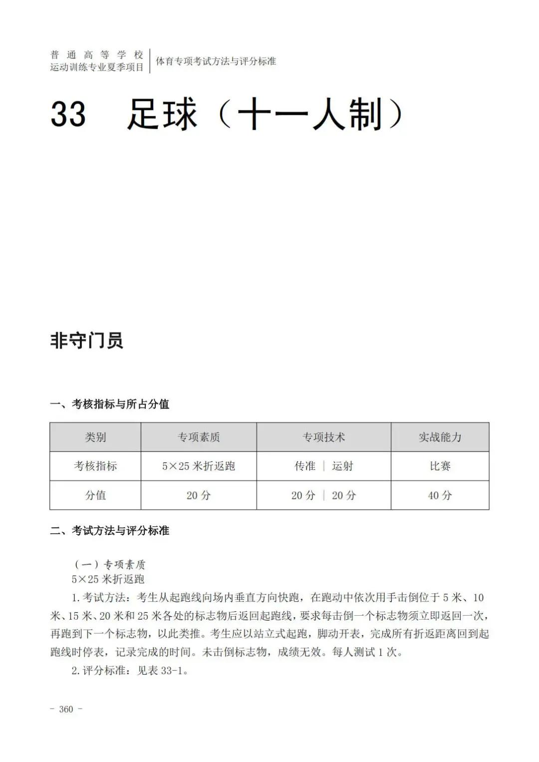云南体育高考田径专项评分标准,广东体育田径200米专项22.5评分