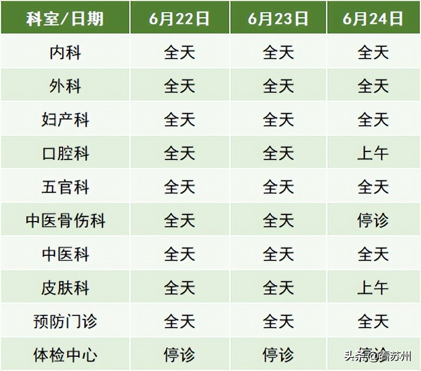 端午节医院门诊上班吗,医院端午节放假安排时间表