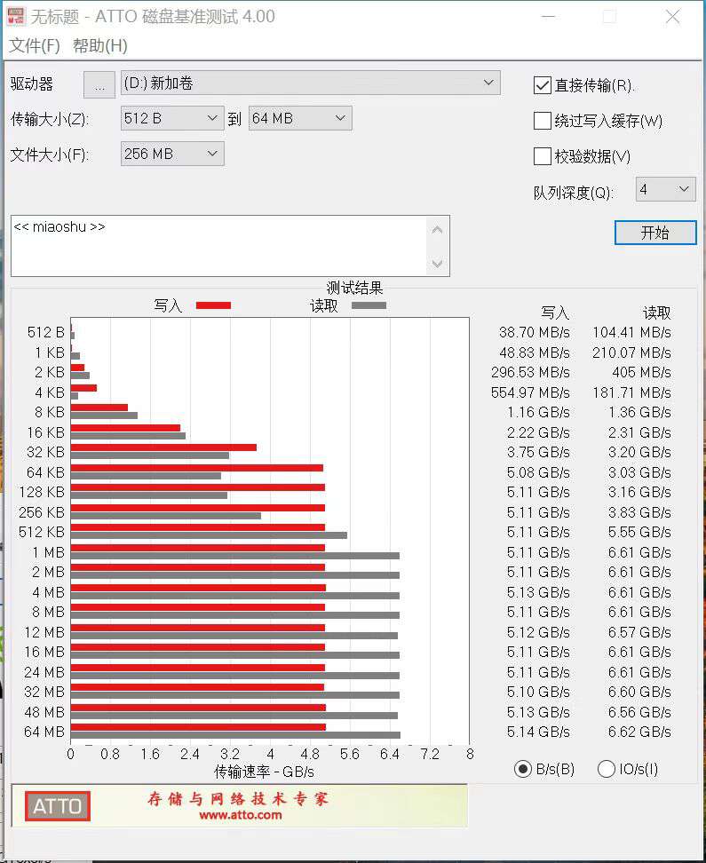 2023新装机：打造一台属于自己的DDR5平台