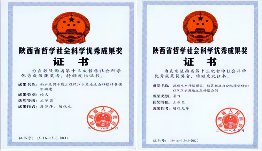 陕西理工大学经济学硕士分数线,陕西理工大学经济学专业怎么样