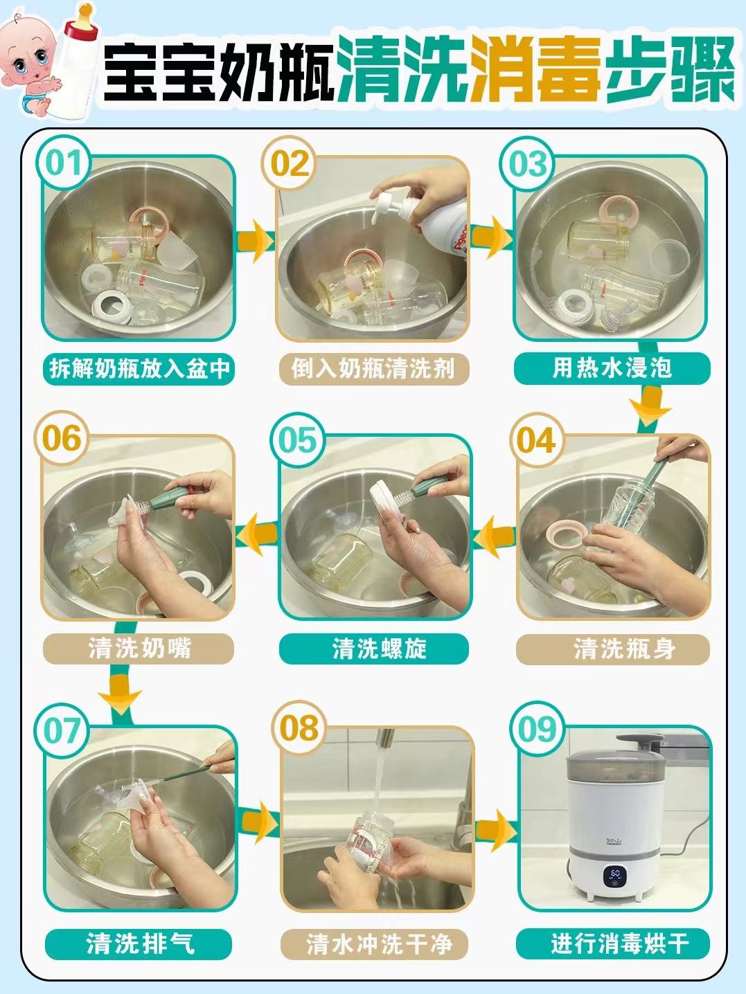 奶瓶清洗剂第一名贝亲,奶瓶清洗剂最安全哪一款