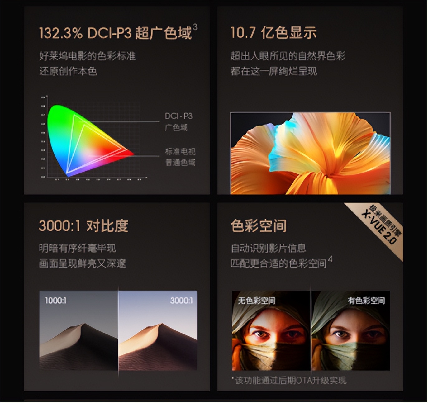 极米激光电视a3pro多少流明,极米a3激光电视有3d效果吗