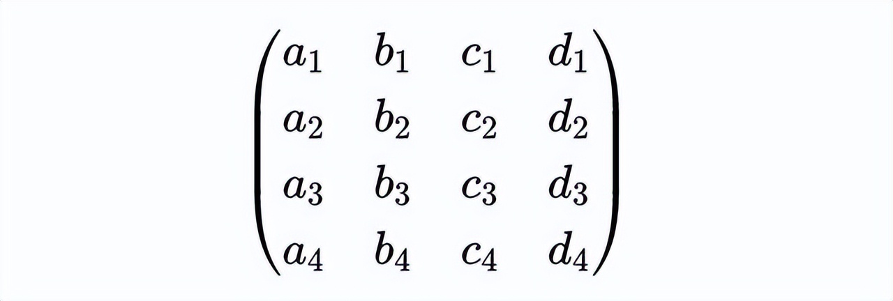 线性代数矩阵知识总结框架图,线性代数矩阵的奥秘