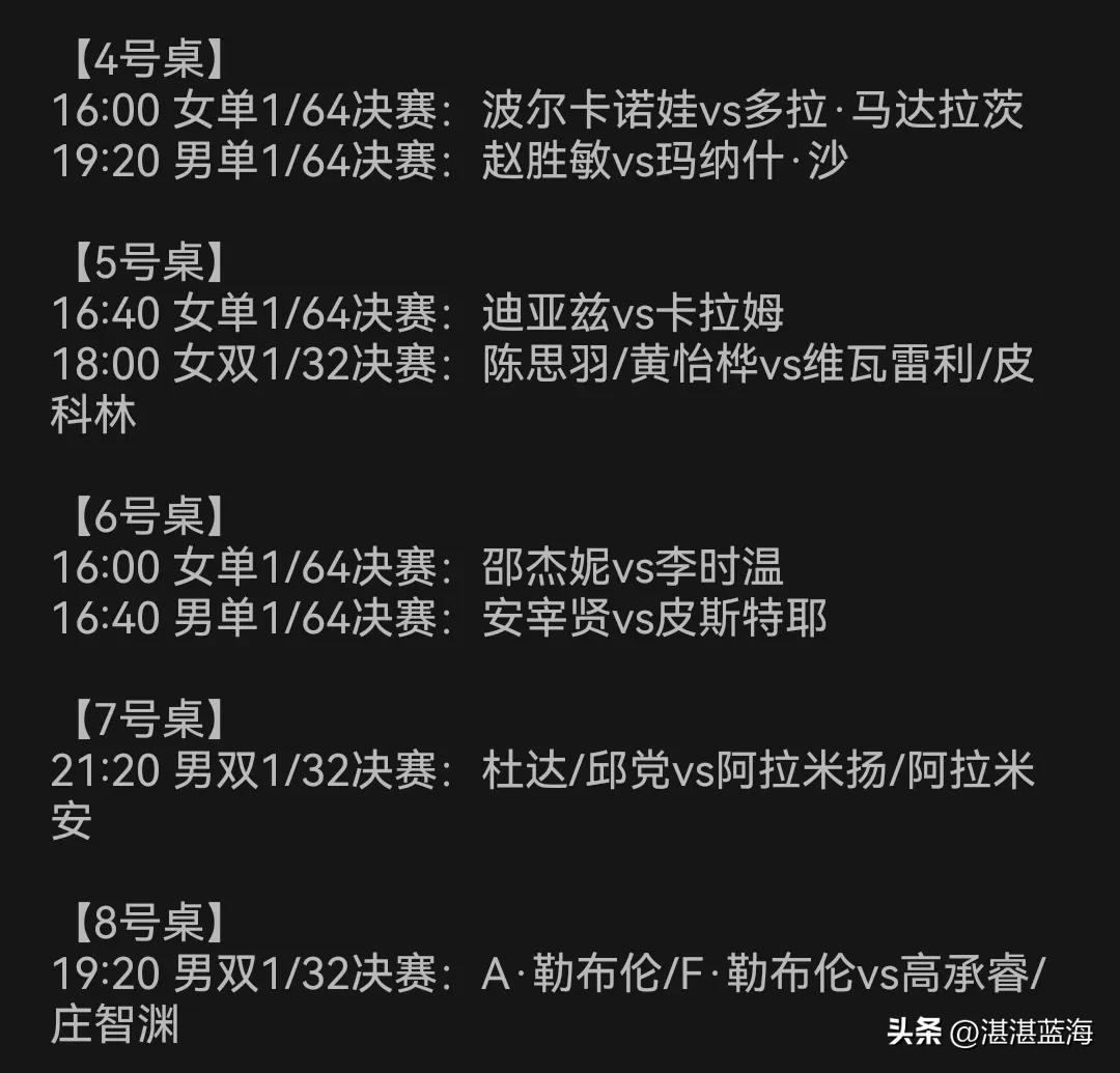 陈梦马龙梁靖崑早田平野出战,世乒赛直通赛赛程马龙陈梦