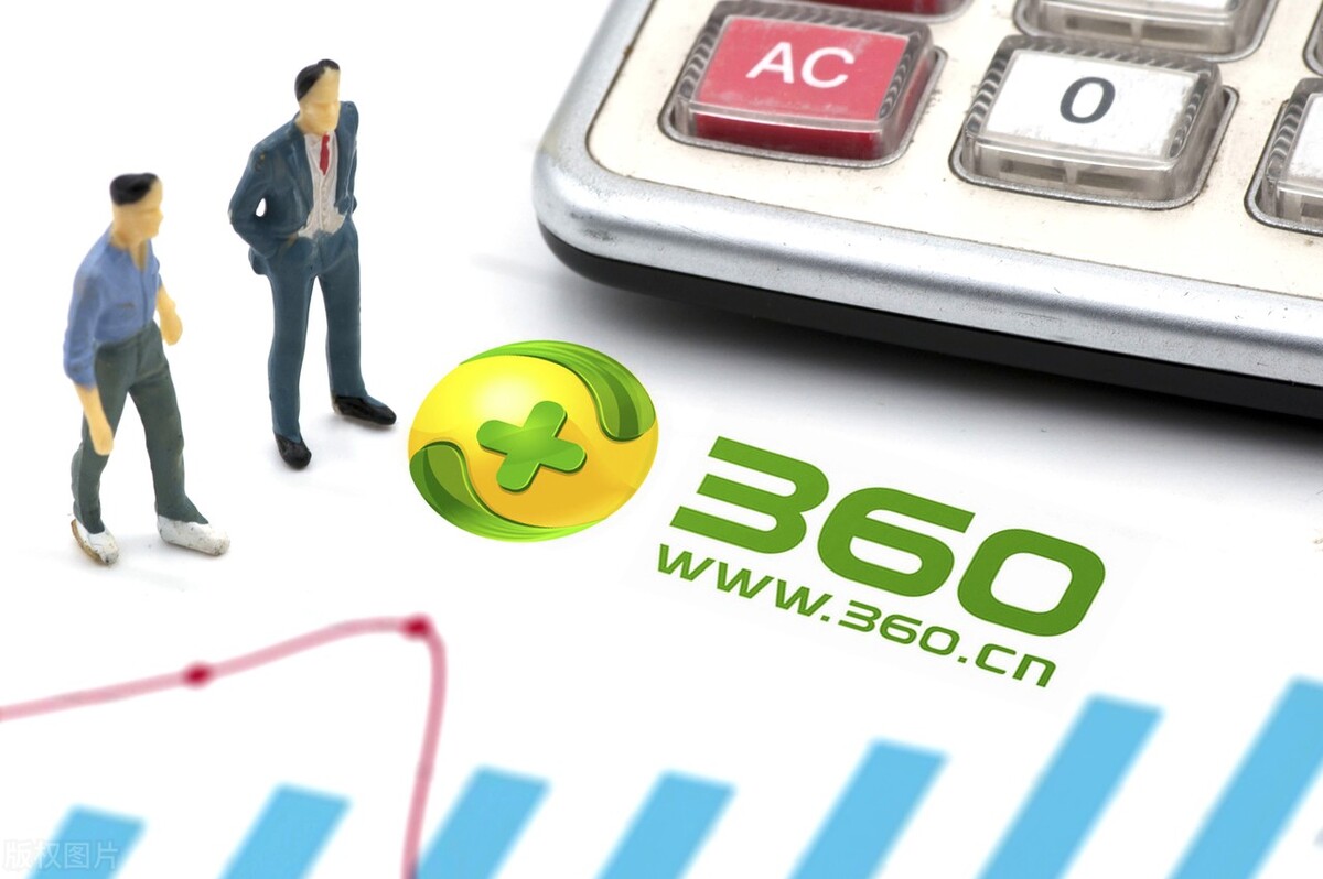 增长最快的科技龙头股一览,热门科技龙头股一览表