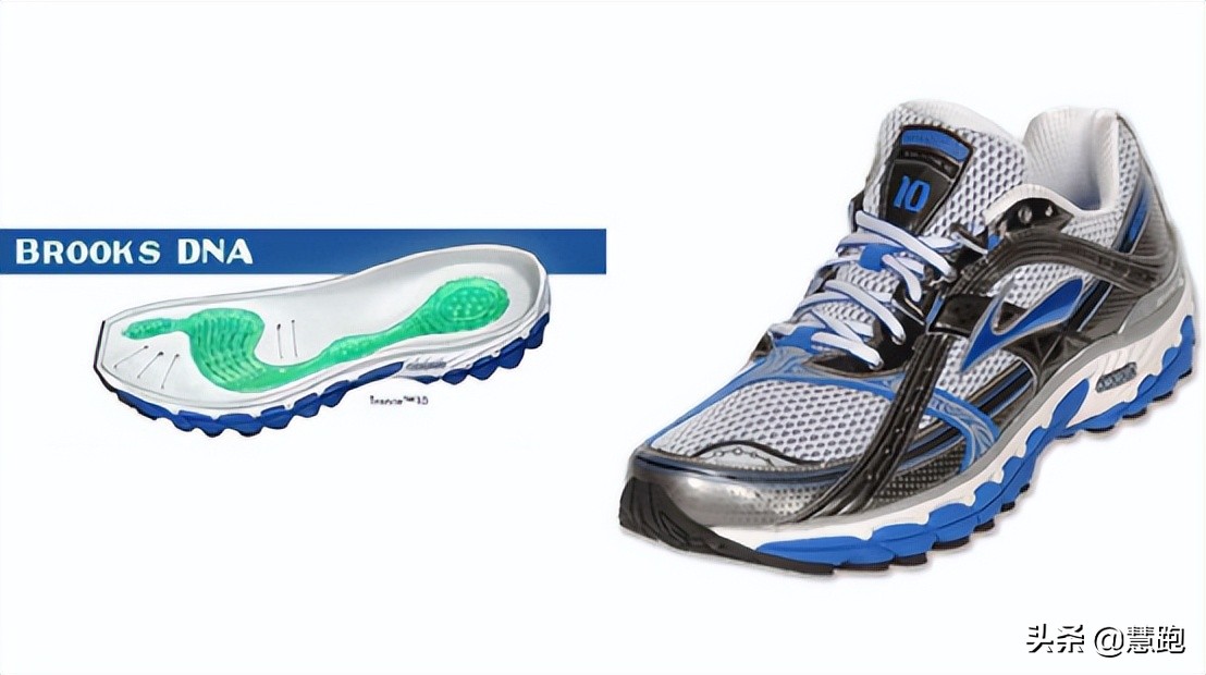 什么样的跑鞋能提高速度,适合日常跑步训练的跑鞋