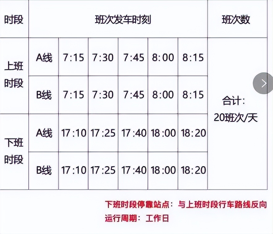免费乘坐！上海中电信息港站正式开通，G60人才专线班车乘坐路线