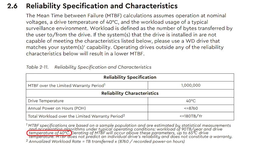 有没有值得购买的4t固态硬盘,4t硬盘性价比最高的品牌