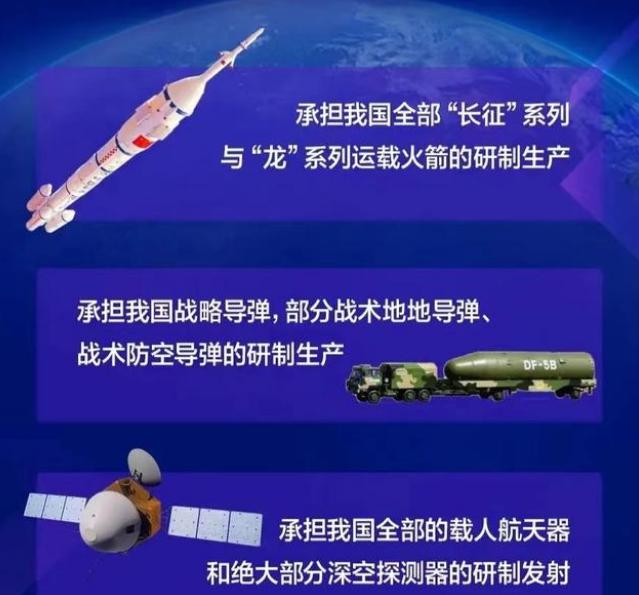 中国航天集团开启秋招，年薪可达30万，2023年应届毕业生优先录取