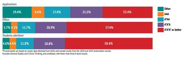 领科光剑上海,领科光剑和上实