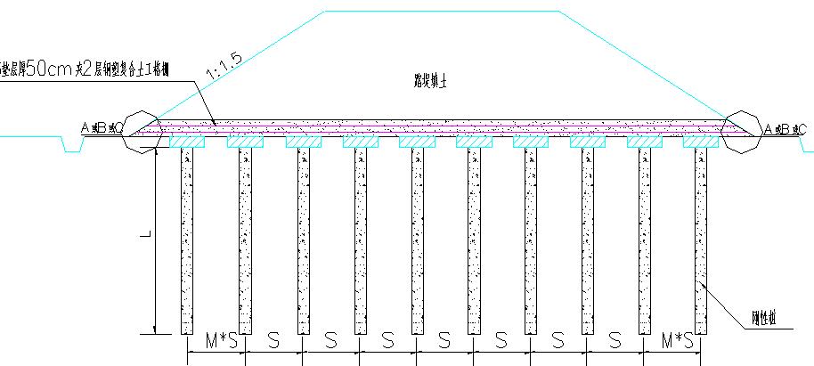 软基处理施工技术,软基处理施工方案视频