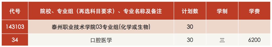 泰职宿舍2号楼,泰职宿舍10人间