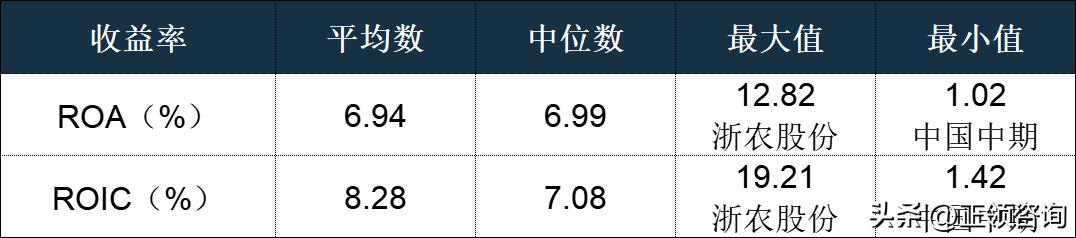 汽车经销商和汽车代理商,全国汽车经销商大全