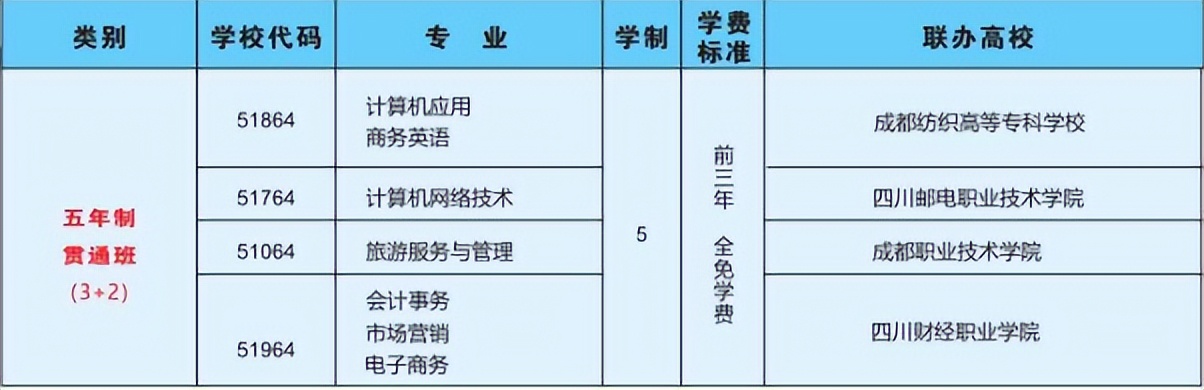 宸﹁剼杩涙竻鍗庡彸鑴氳繘鍖楀ぇ,宸﹁剼杩涗腑鑱屽彸鑴氫笂澶у