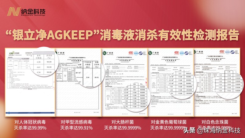 纳米银纳金科技,纳米银离子消毒液价格