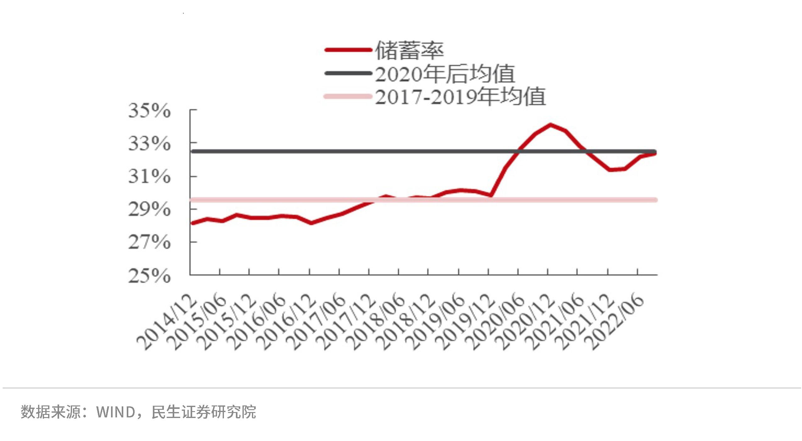 2022爱分析智能决策厂商全景报告,2022爱分析营销科技厂商全景报告