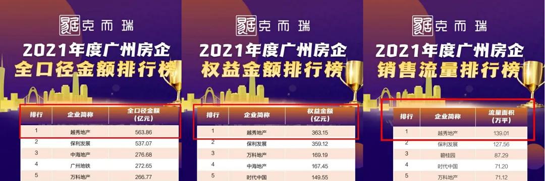 降息有没有刺激到楼市,降息会让楼市回暖吗