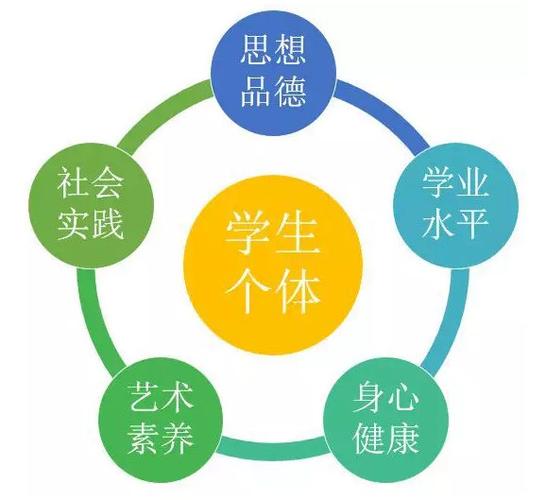 平安测试题为什么那么难,2021平安在线测评题库