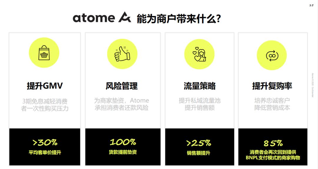 amazon璺ㄥ鐢靛晢骞茶揣,cbec璺ㄥ鐢靛晢璇﹁В