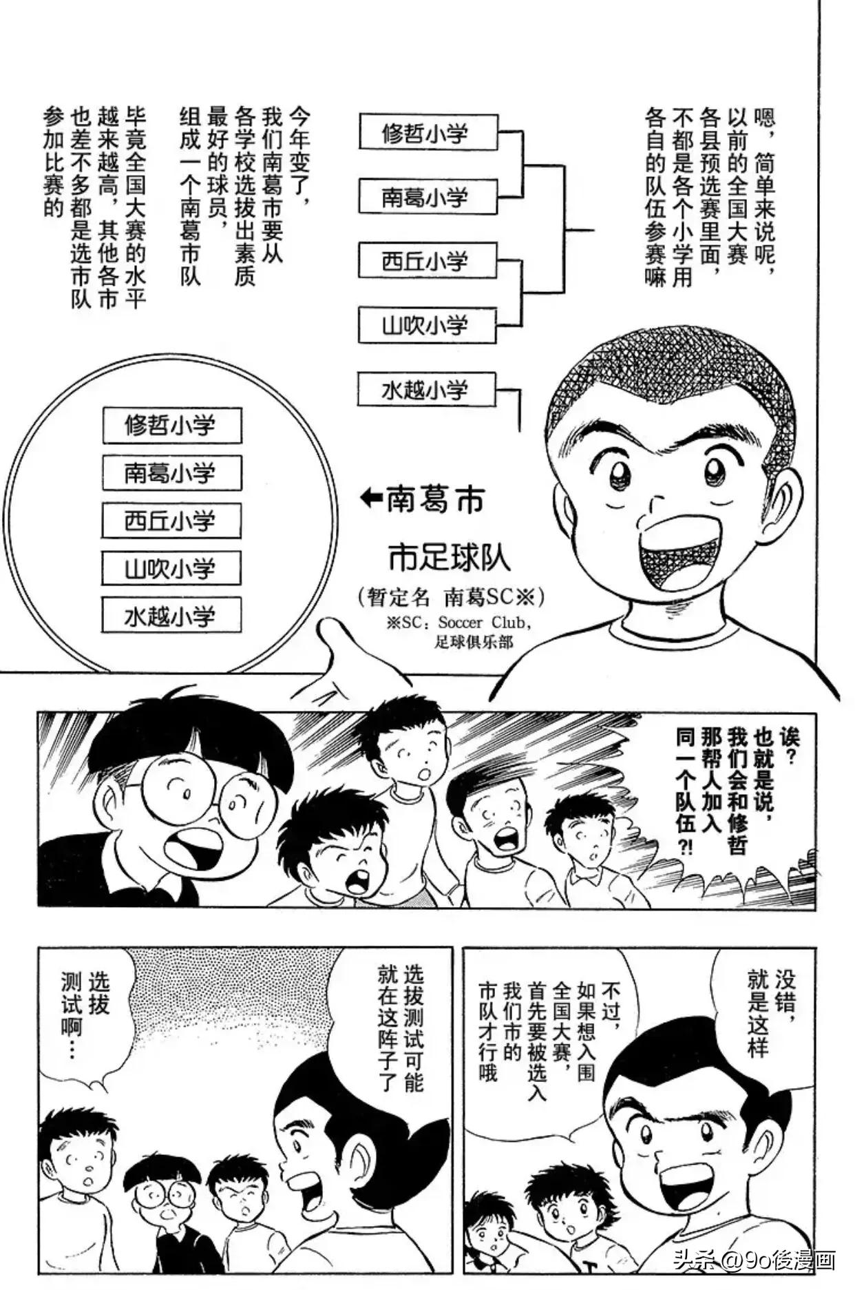 足球小将罗伯特后续,足球小将第100话