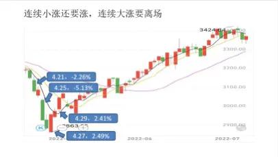 股市大跌的经典句子,股市短线赔钱顺口溜