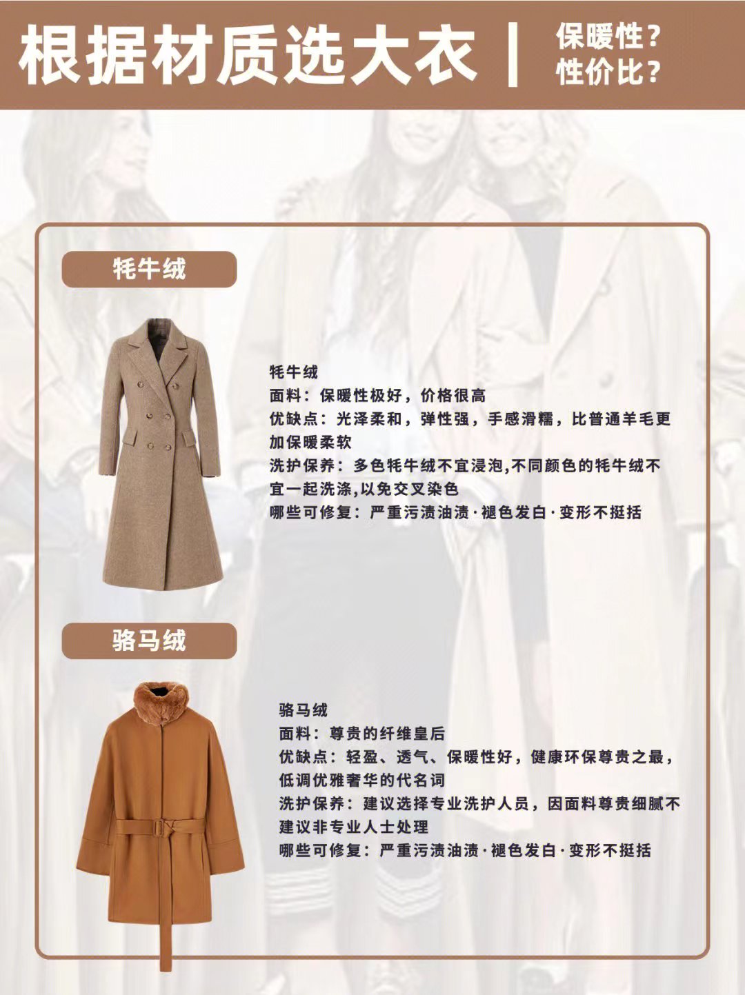 双面羊毛大衣和羊绒大衣哪个更好,关于羊绒大衣的面料知识讲解