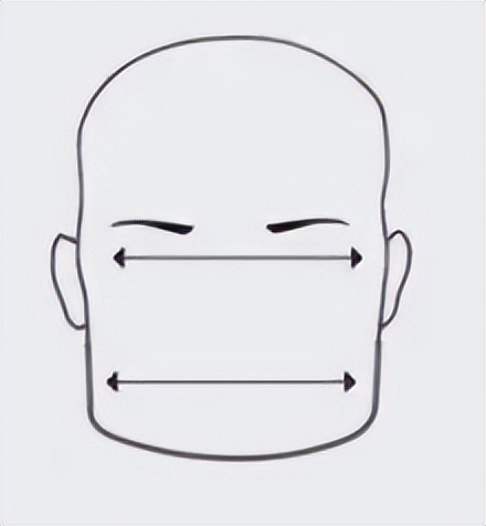 发型设计与脸型搭配发型名称男士,发型设计与脸型搭配男士发型