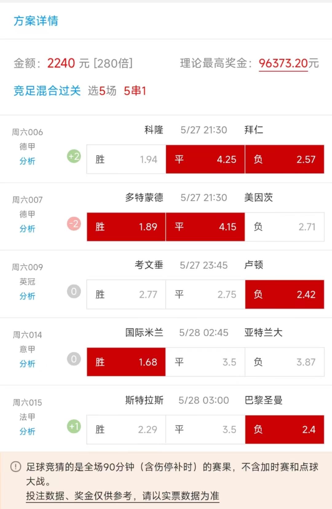 今日竞彩推荐实单分析,今日竞彩推荐实单和分析