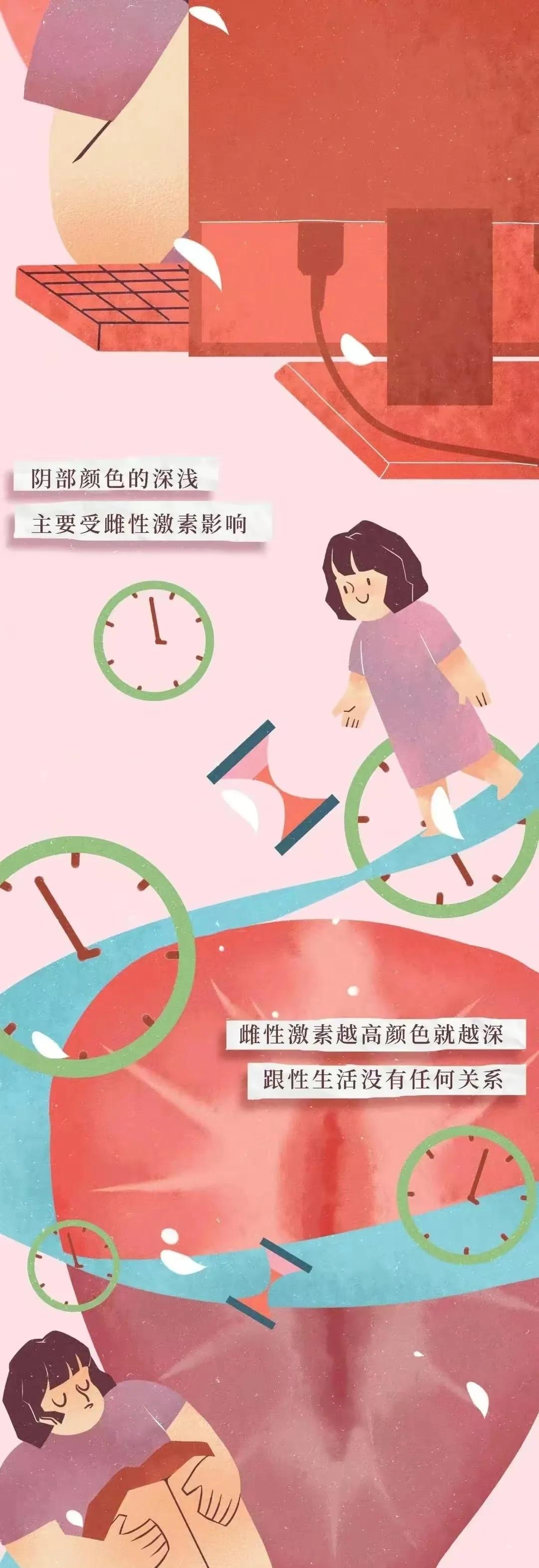 女生要了解的“阴道”知识，男人要保护好自己心爱的女孩