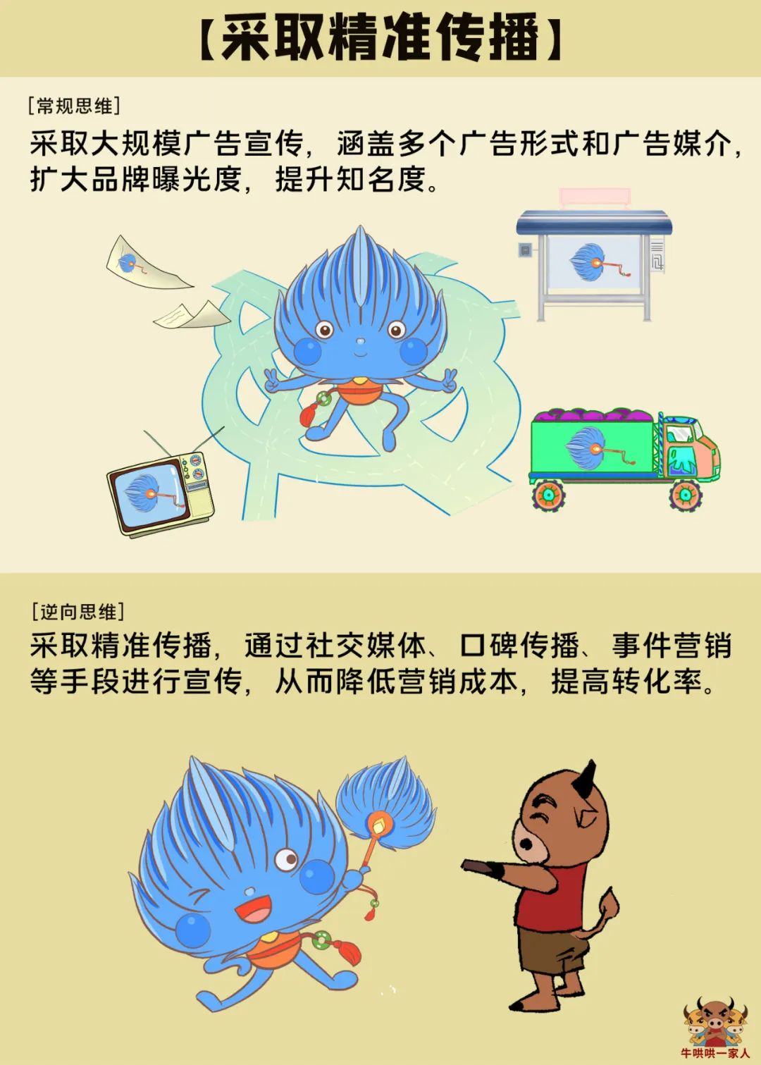 广告策划七大技巧,如何成为一个真正的广告策划人