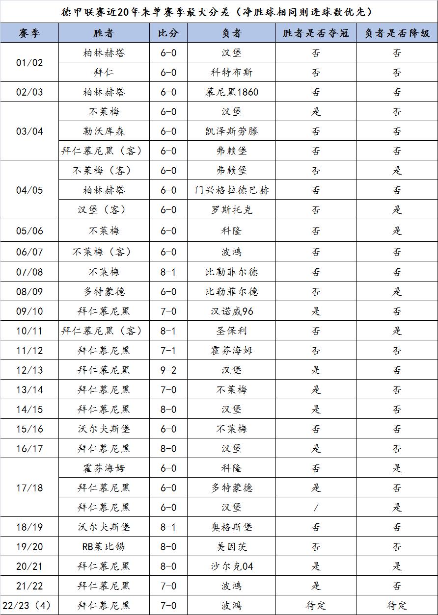 大翔守住电影截图,大翔守住战术