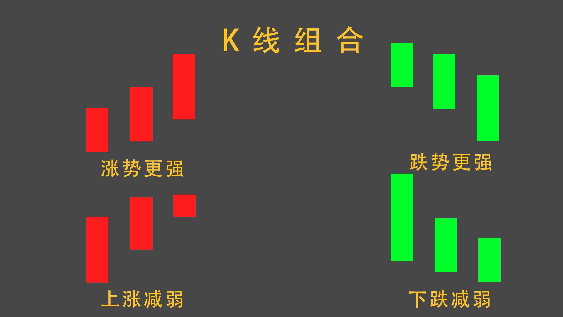 满仓抄底技巧视频教程,满仓进场短线战法