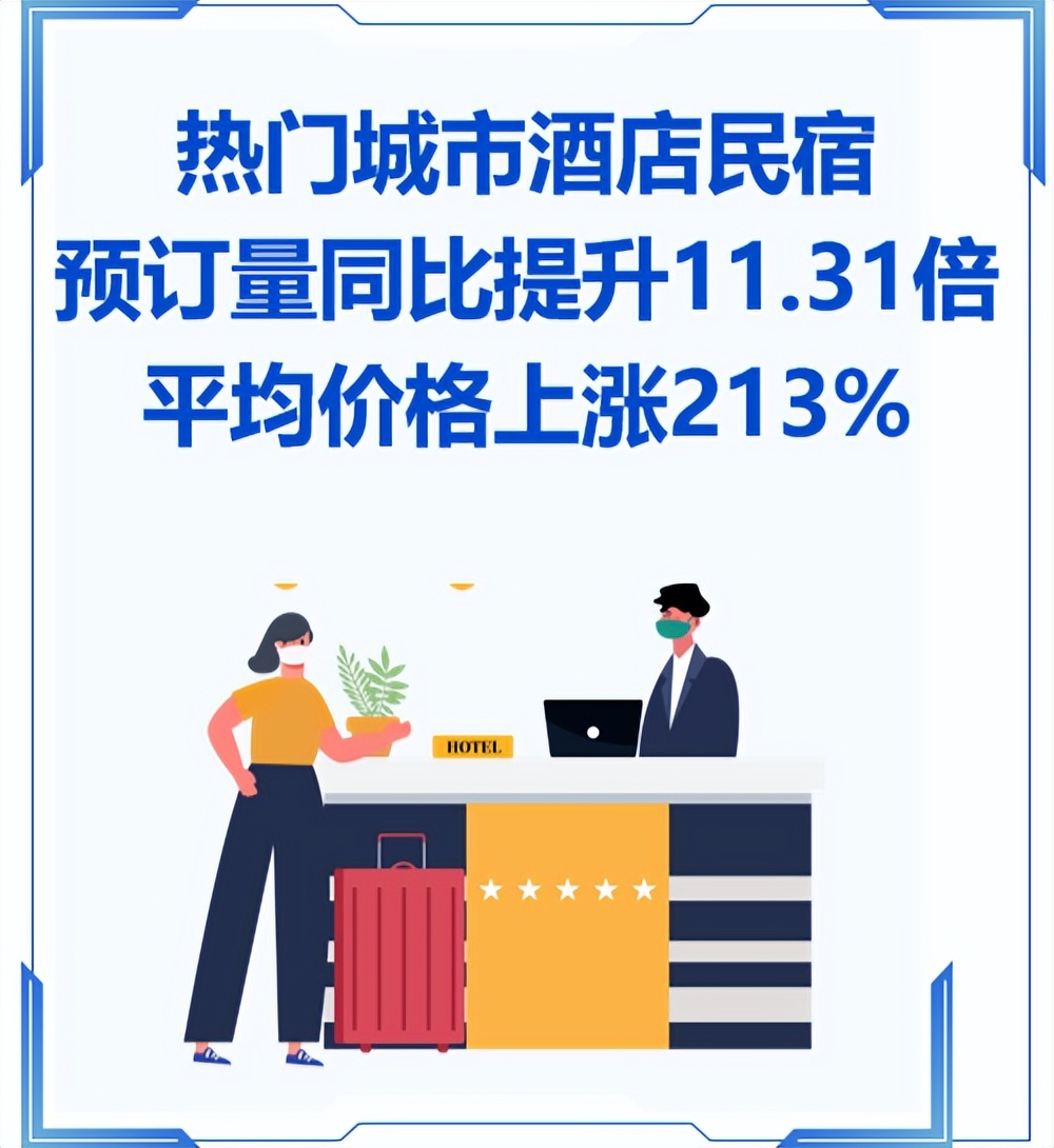 五一消费恢复火爆,五一消费数据超预期