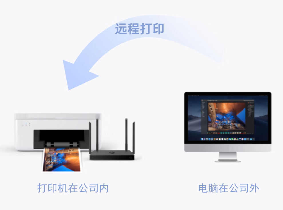 蒲公英x5wifi6全千兆路由器,蒲公英x5路由器远程控制内部网络