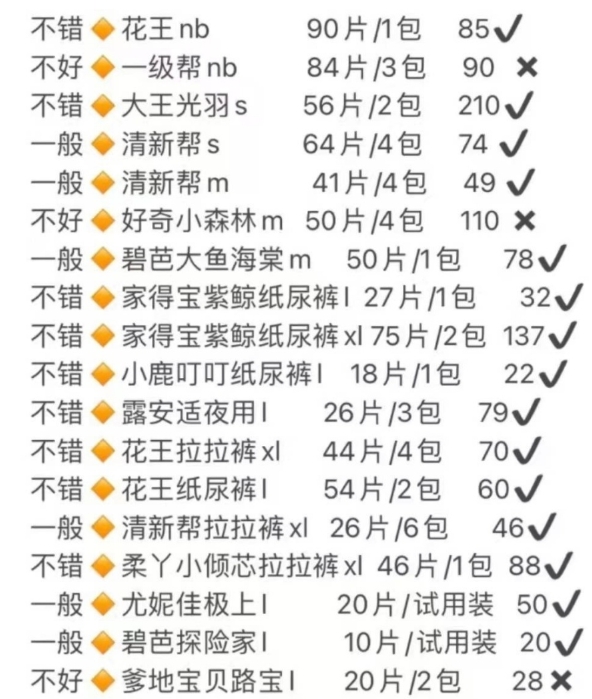 315母婴黑榜,315曝光名单母婴