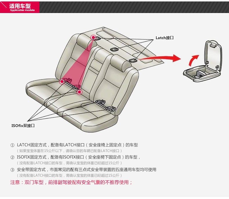 怎么挑选合适的安全座椅,安全座椅到底怎么选