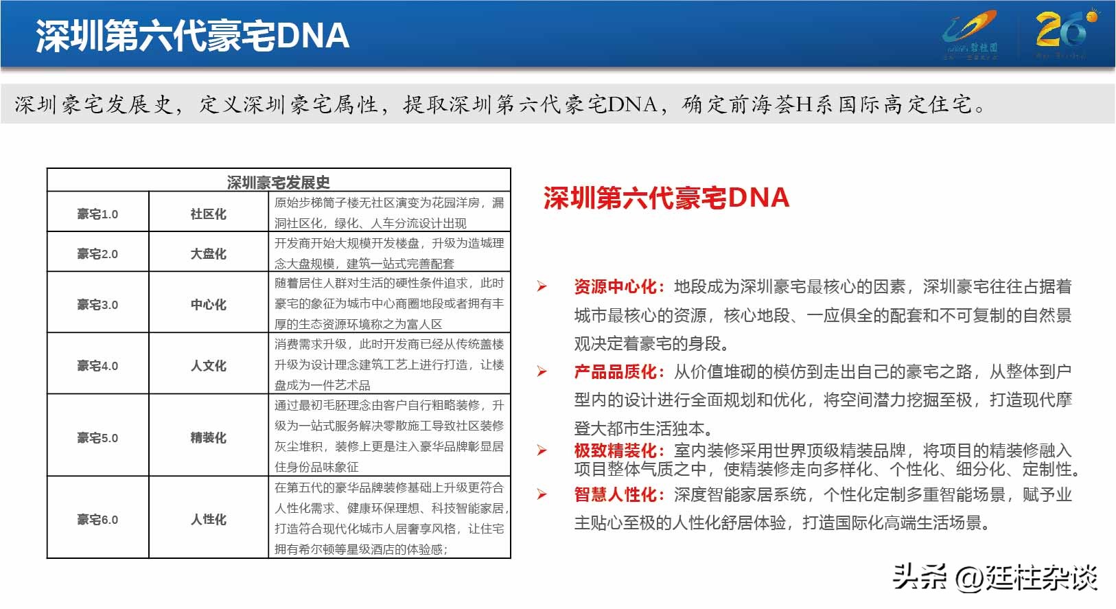 万科瑧湾汇楼层,万科瑧湾汇最新消息