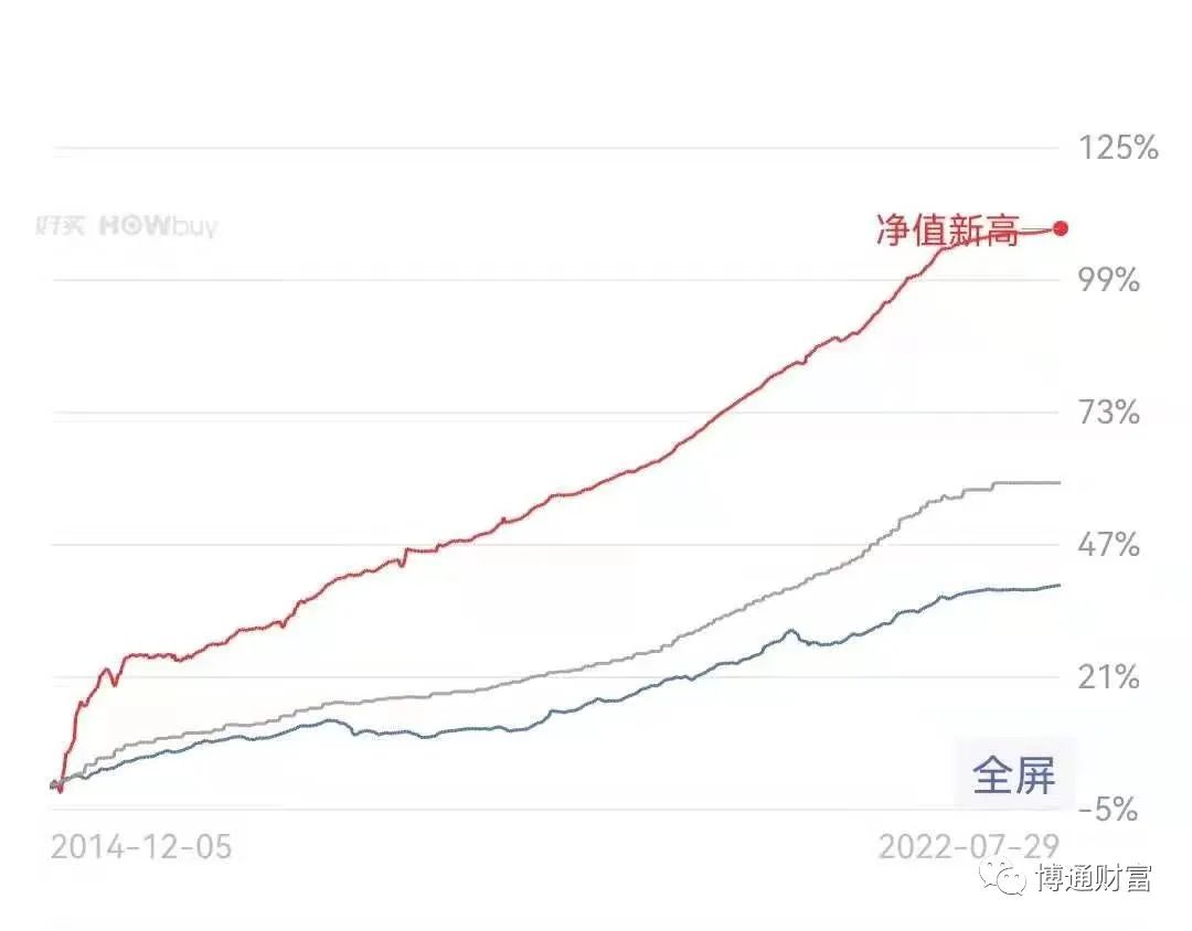 股市大跌怎么赚钱,如何才能在股市中稳定亏钱