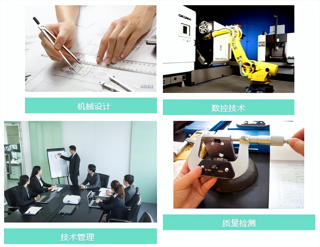 世界机械设计制造及自动化专业,专业介绍机械制造及自动化技术