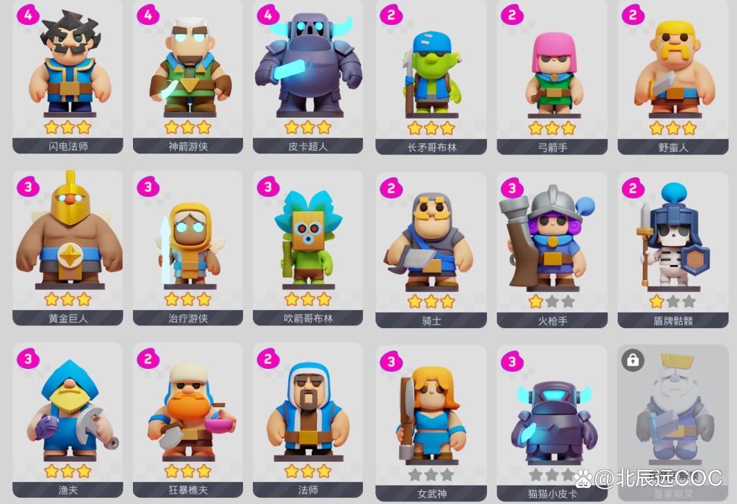 皇室奇兵英雄图鉴攻略,皇室奇兵每个人物怎么玩