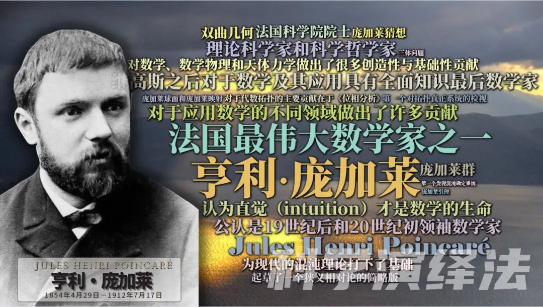 几何原本对几何学发展的重要作用,几何学研究简史