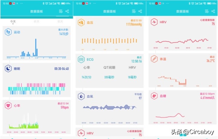 连续测量血氧仪,连续血氧检测和单次血氧检测