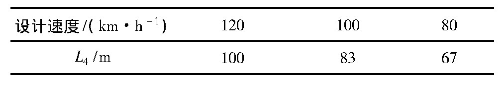 b型单喇叭立交,b型单喇叭互通式立交
